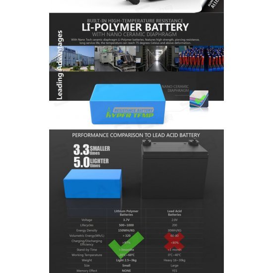 باتری مدل ORB - Portable Power Supply