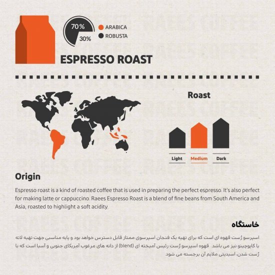 پودر قهوه مدل Raees Coffee - Espresso Roast