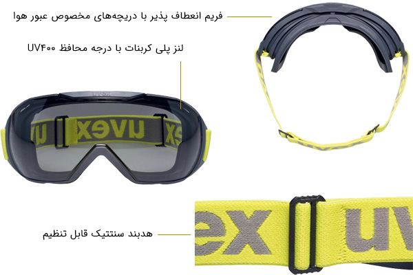 مشخصات و ویژگی‌های عینک طوقان مدل Uvex - Megasonic