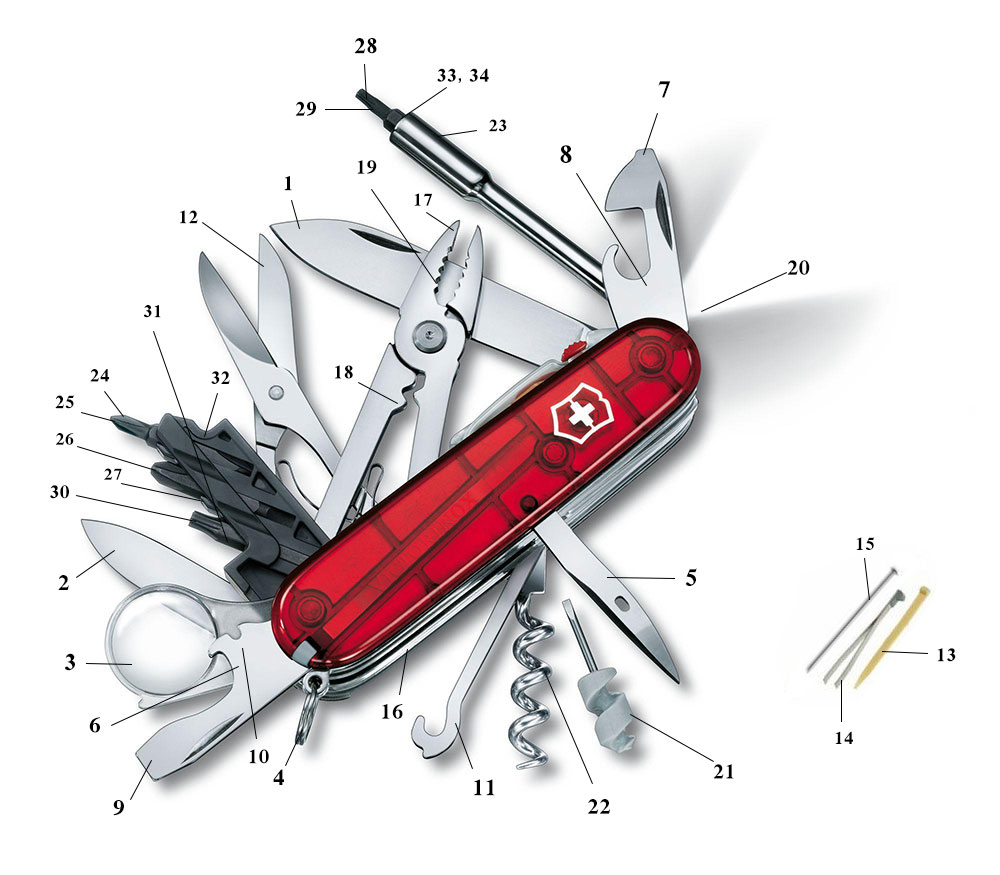 چاقو 34 کاره مدل Victorinox - Cyber Tool Lite