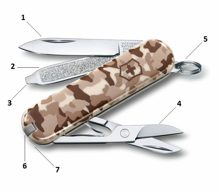 چاقو 7 کاره مدل Victorinox - Classic SD/Camouflage