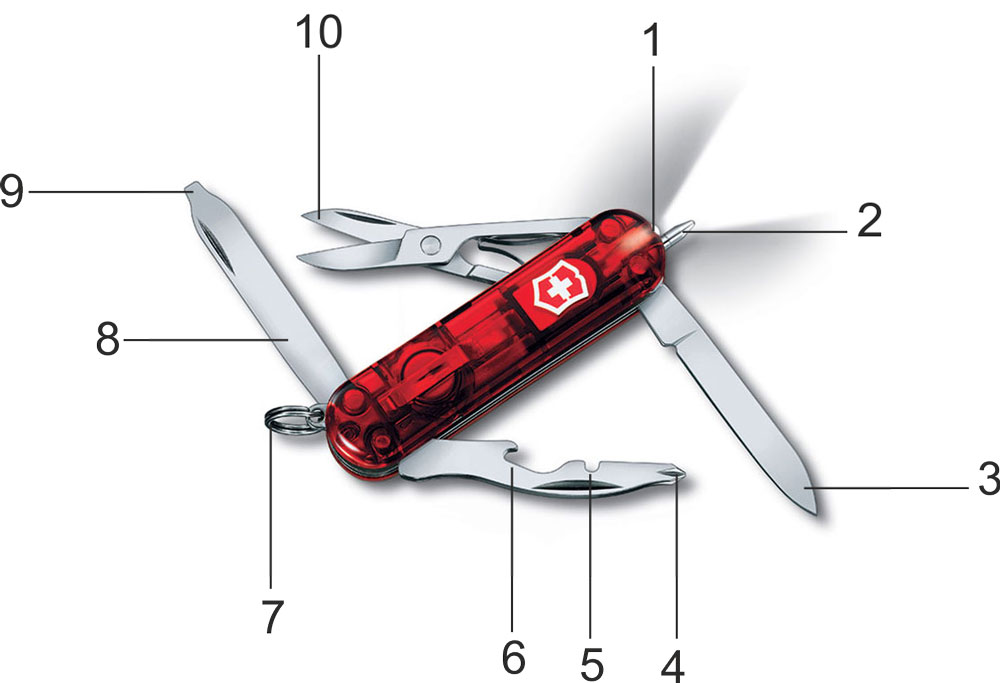 چاقو 10 کاره مدل Victorinox - Midnite Manager