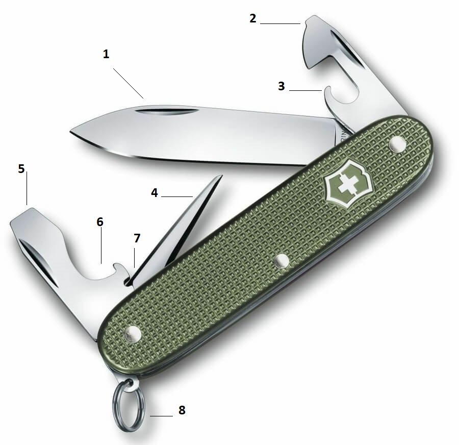 چاقو 8 کاره مدل Victorinox - Nail Clip 580
