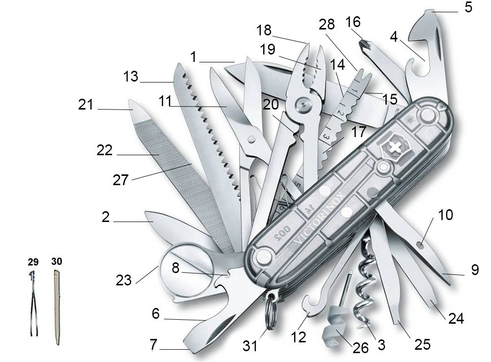 چاقو 33 کاره مدل Victorinox - Swiss Champ / SilverTech